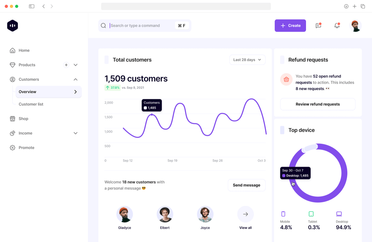 preemidev Manages your website's roadmap
