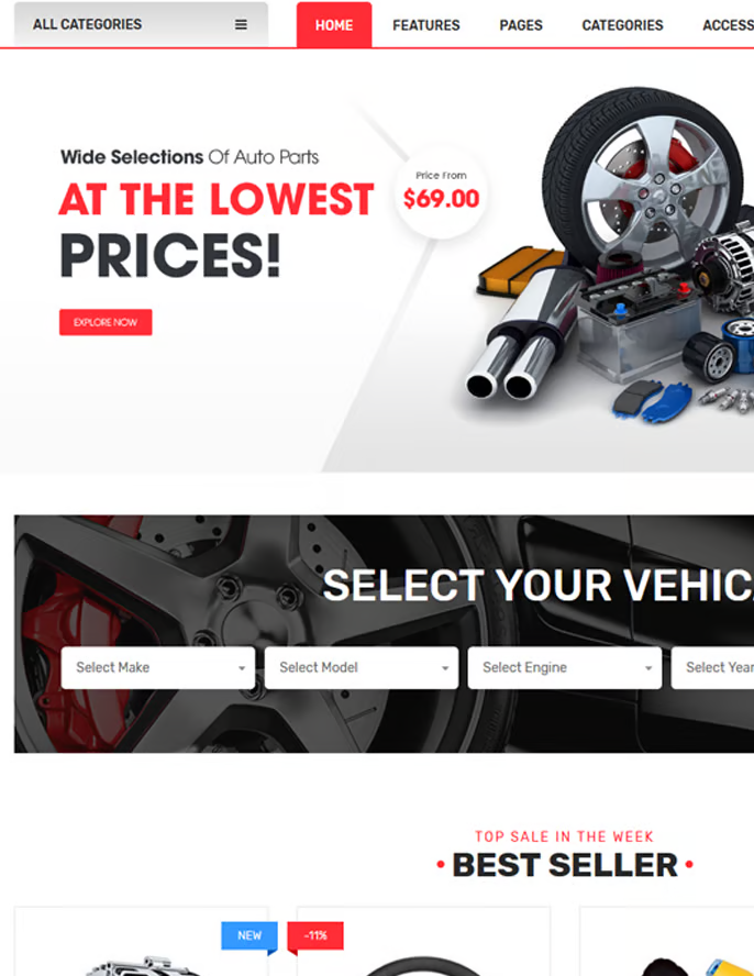 BigCommerce inventory management